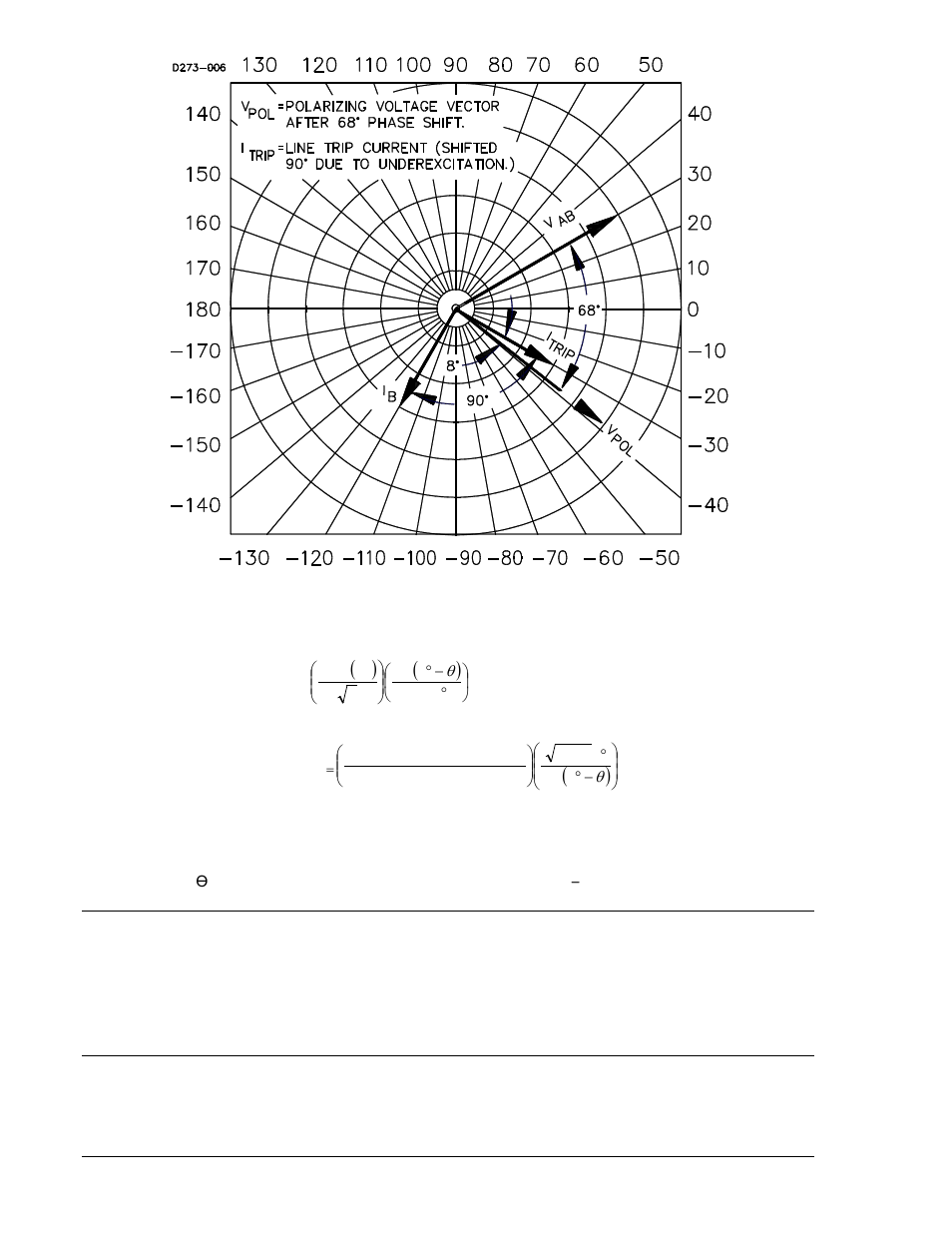 Current sensing, Hi/low range switch, Current | Sensing, Hi/low, Range, Switch | Basler Electric BE1-40Q User Manual | Page 18 / 48