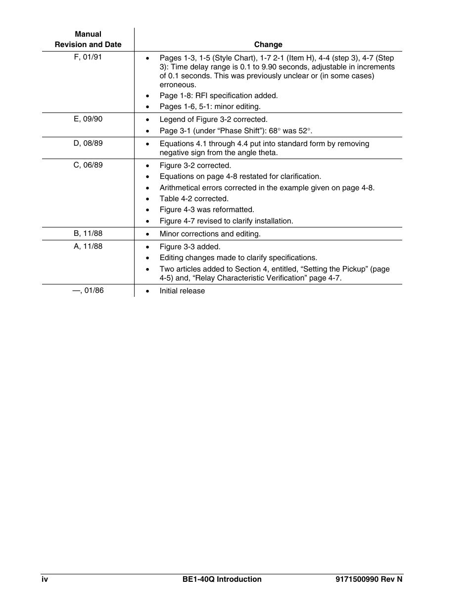 Basler Electric BE1-40Q User Manual | Page 6 / 48
