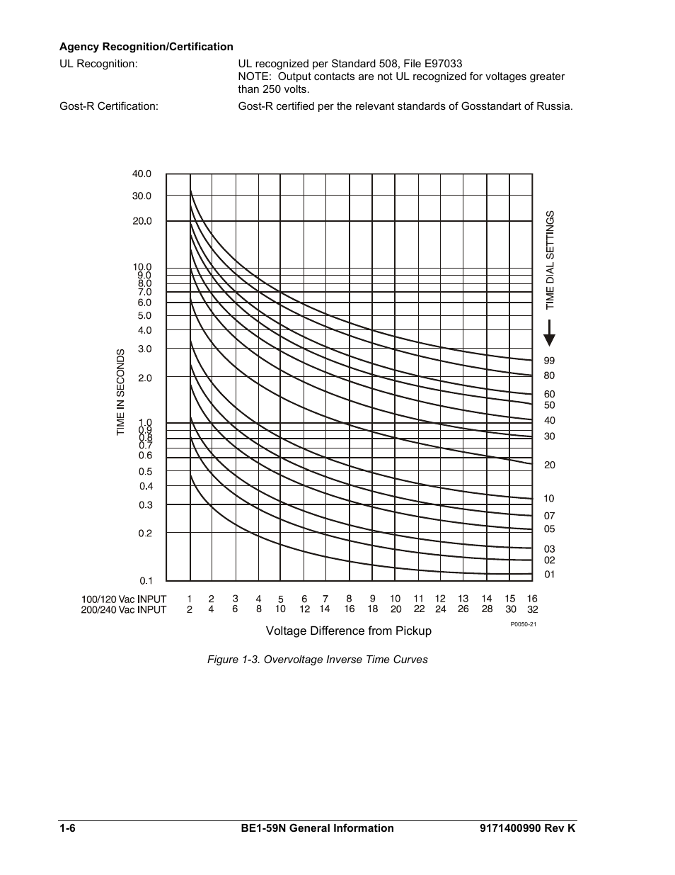 Agency recognition/certification, Physical -6, Agency recognition/certification -6 | Basler Electric BE1-59N User Manual | Page 14 / 40