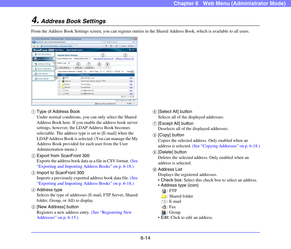 Address book settings, Address book settings -14, See p. 6-14) | See “address book settings, On p. 6-14.), See “address book settings” on p. 6-14 | Canon SCANFRONT 300P User Manual | Page 101 / 193