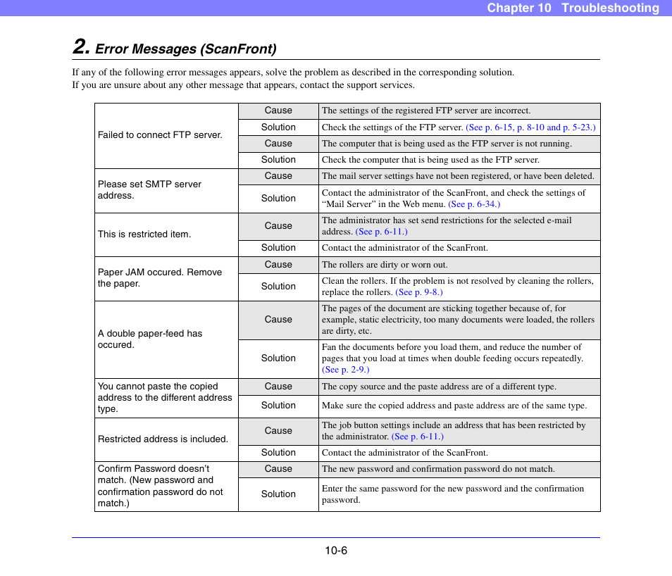 Error messages (scanfront), Error messages (scanfront) -6, Chapter 10 troubleshooting | Canon SCANFRONT 300P User Manual | Page 177 / 193