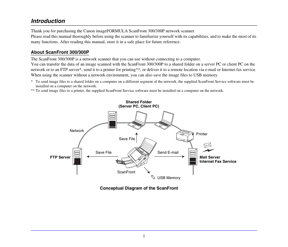 Introduction | Canon SCANFRONT 300P User Manual | Page 6 / 193