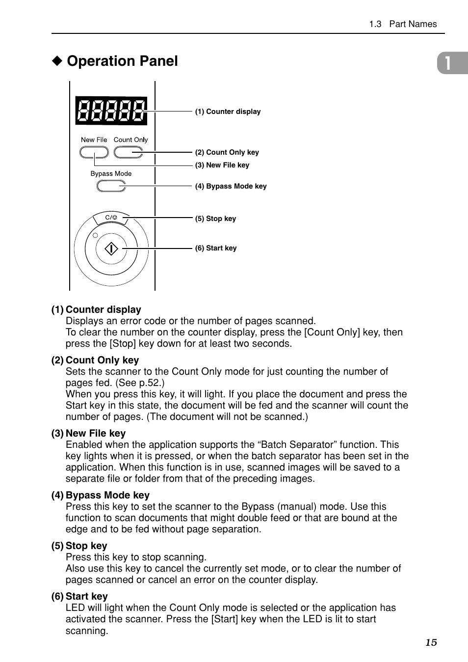 Operation panel | Canon DR-6080 User Manual | Page 18 / 108