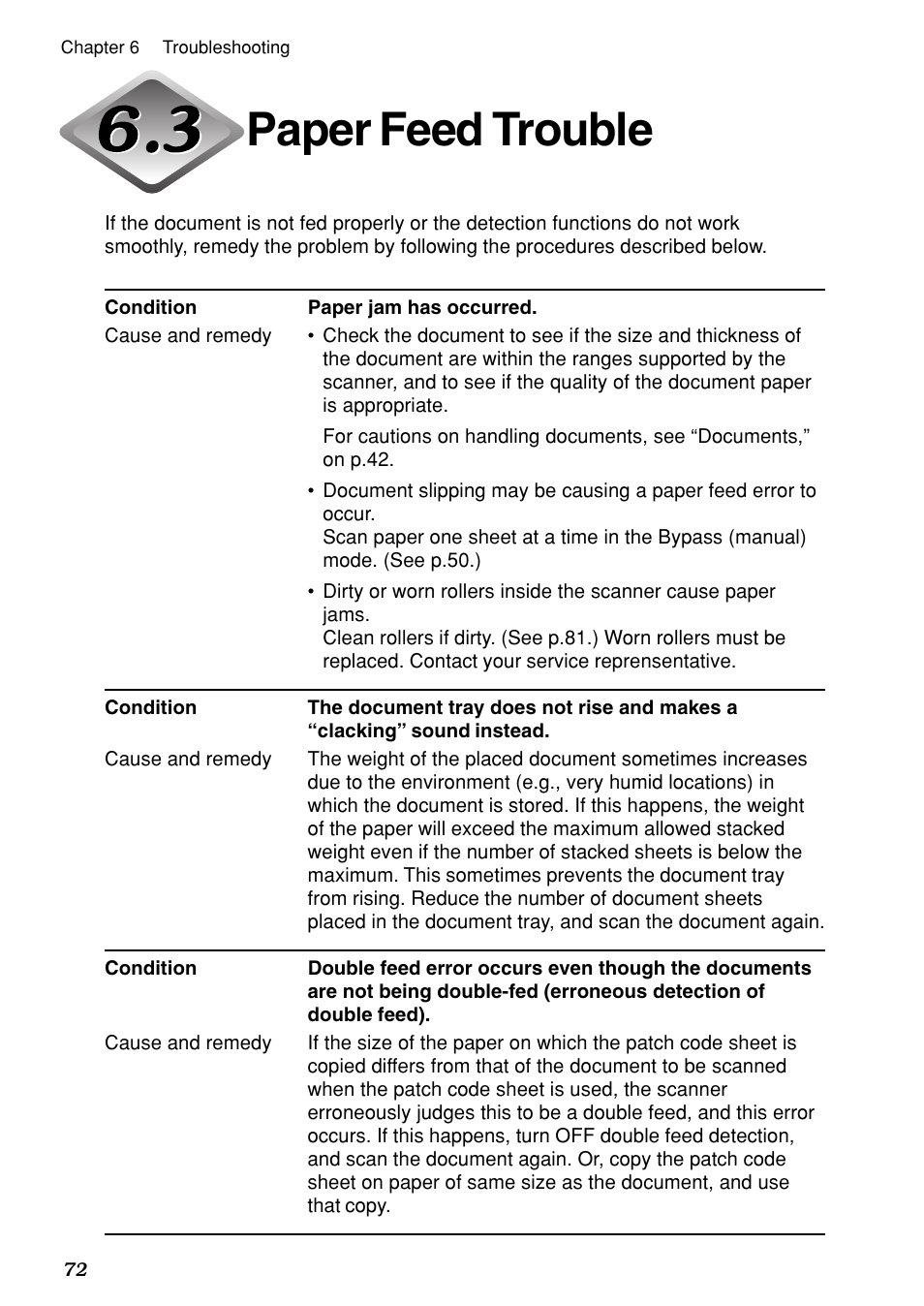 Paper feed trouble | Canon DR-6080 User Manual | Page 75 / 108