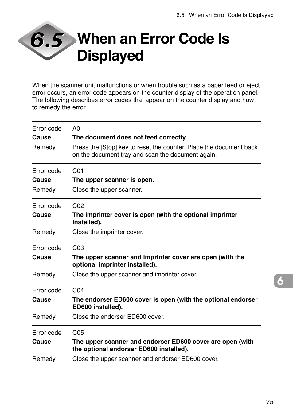 When an error code is displayed | Canon DR-6080 User Manual | Page 78 / 108