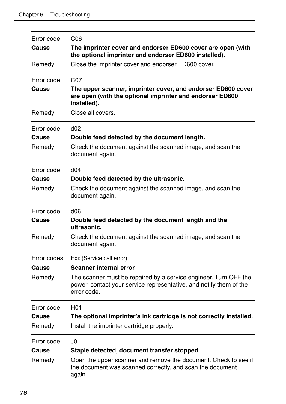 Canon DR-6080 User Manual | Page 79 / 108