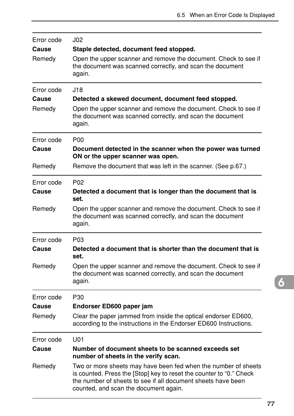 Canon DR-6080 User Manual | Page 80 / 108