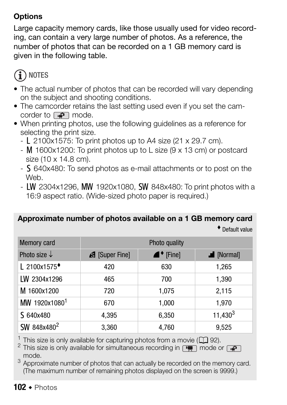 Canon HF M31 User Manual | Page 102 / 201