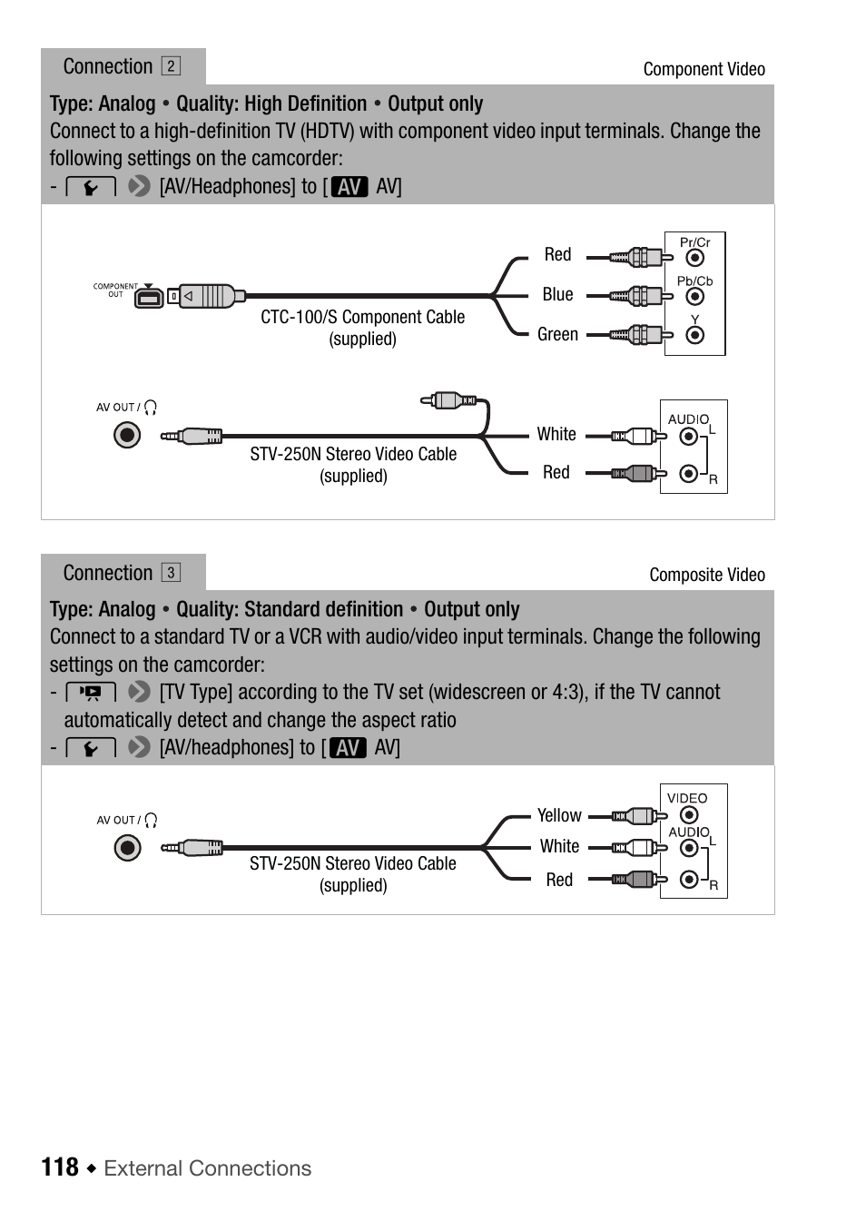 Canon HF M31 User Manual | Page 118 / 201