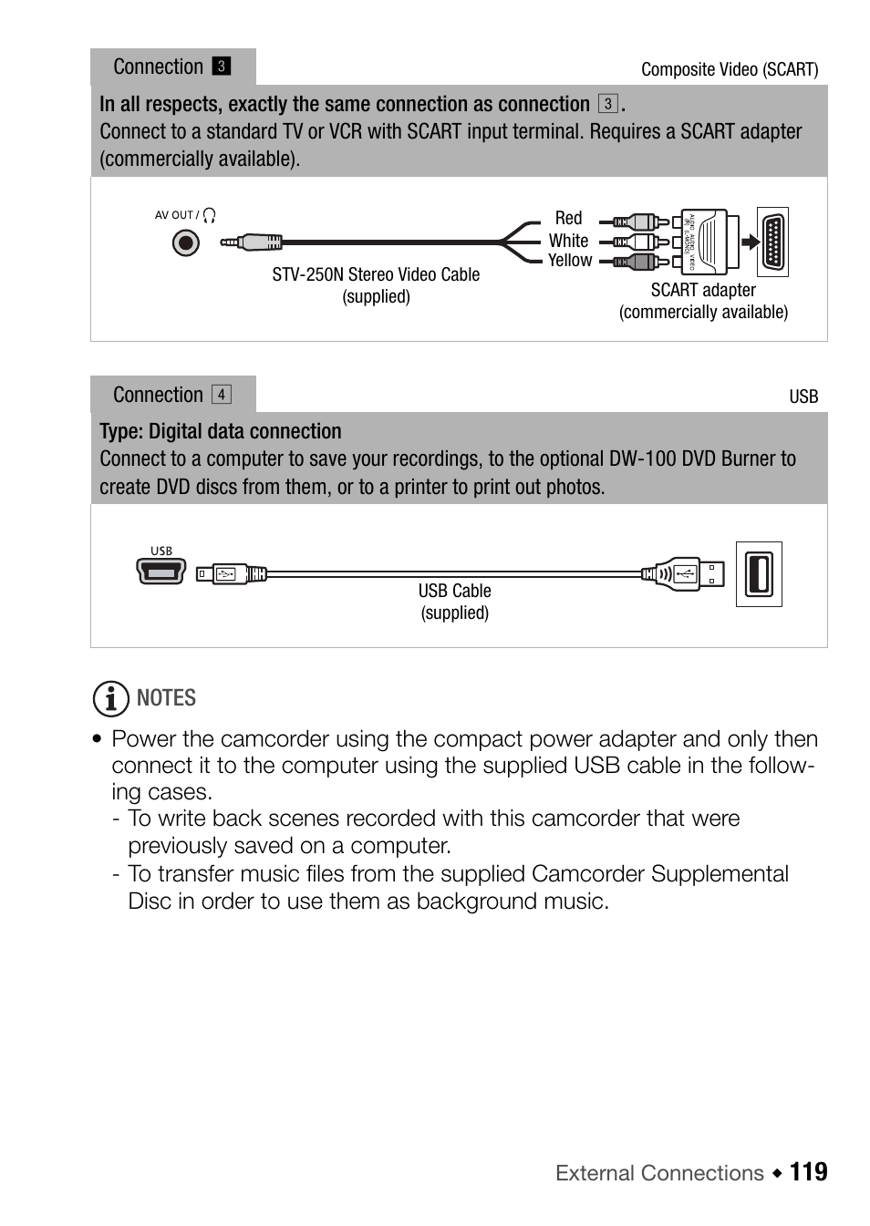 Canon HF M31 User Manual | Page 119 / 201