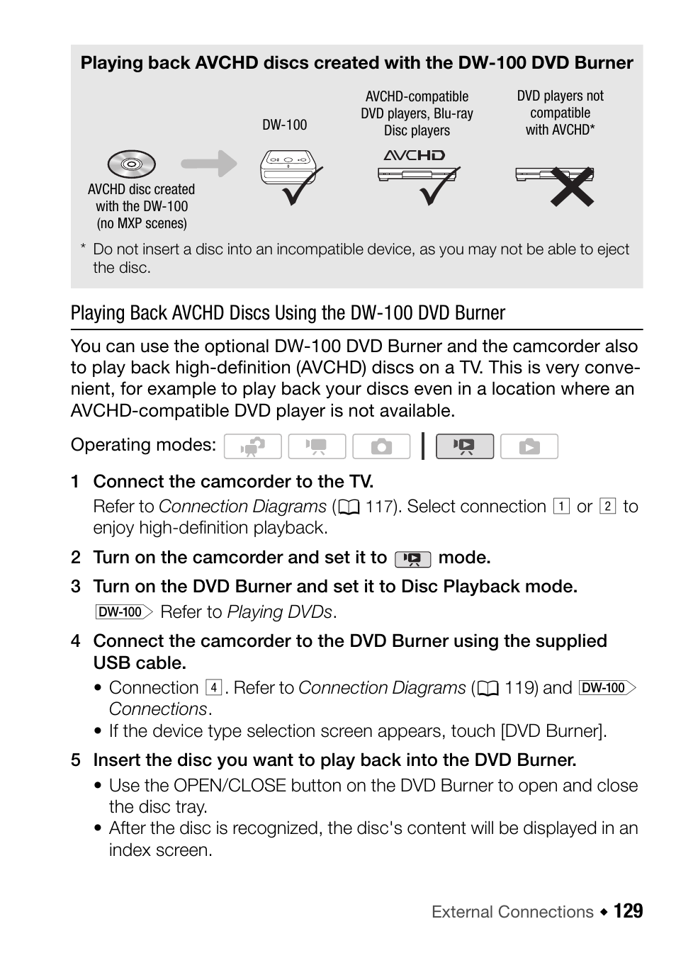 Canon HF M31 User Manual | Page 129 / 201