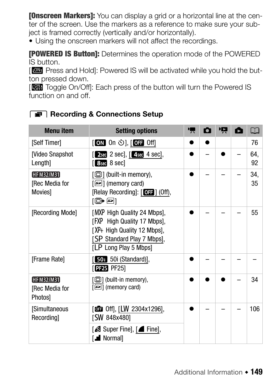 Canon HF M31 User Manual | Page 149 / 201