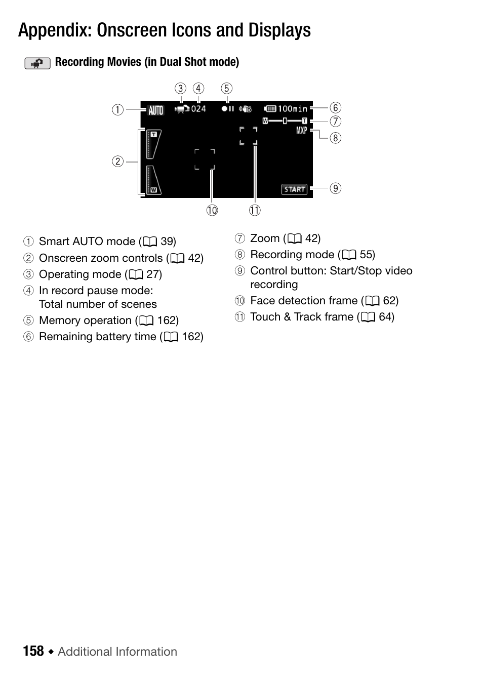 158 appendix: onscreen icons and displays, Appendix: onscreen icons and displays | Canon HF M31 User Manual | Page 158 / 201