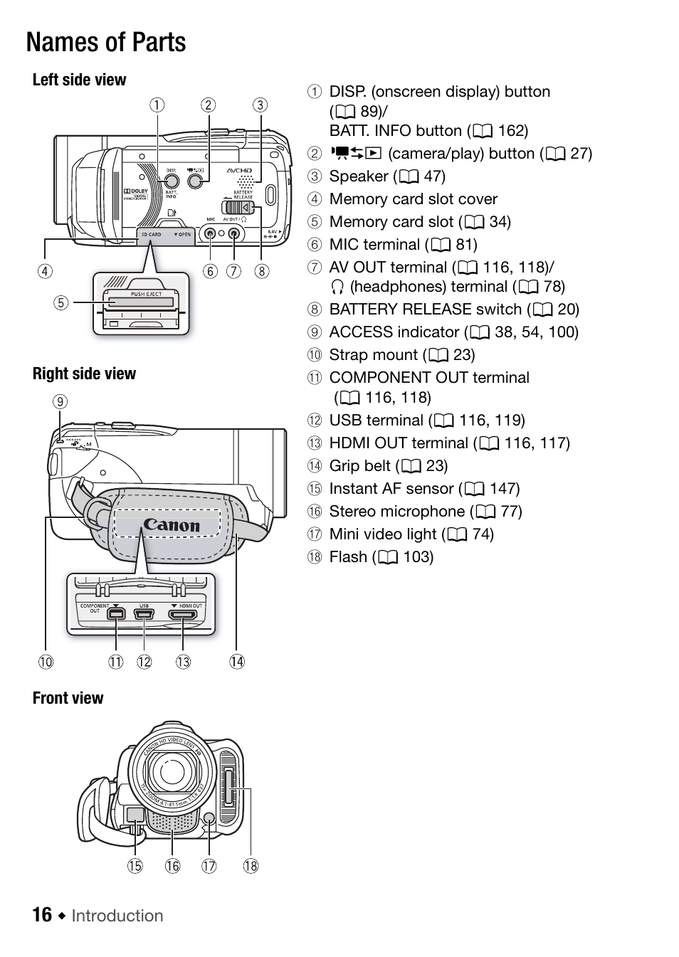 Names of parts | Canon HF M31 User Manual | Page 16 / 201