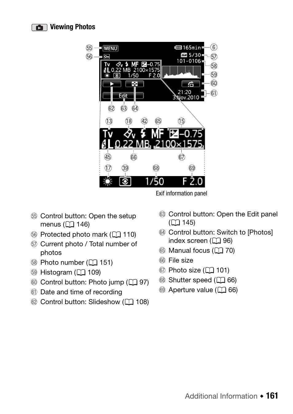 Canon HF M31 User Manual | Page 161 / 201