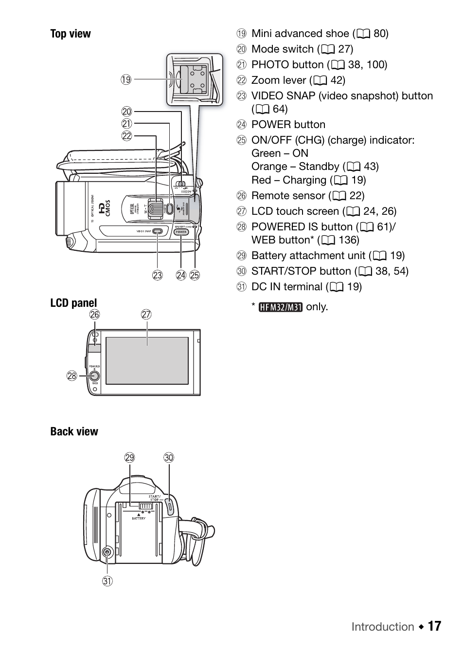 Canon HF M31 User Manual | Page 17 / 201