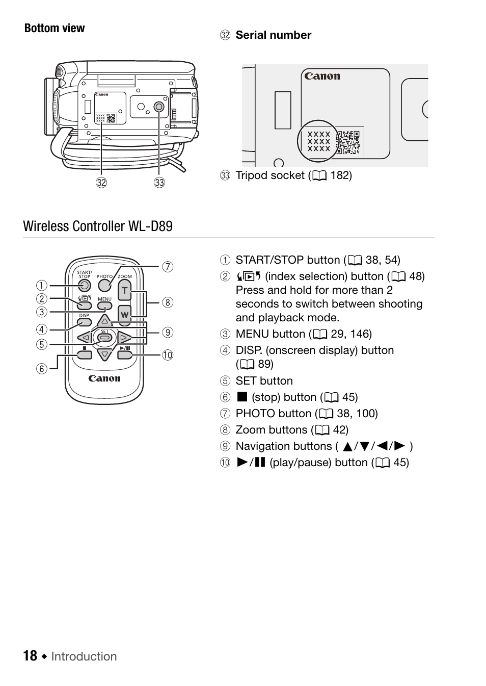 Wireless controller wl-d89 | Canon HF M31 User Manual | Page 18 / 201