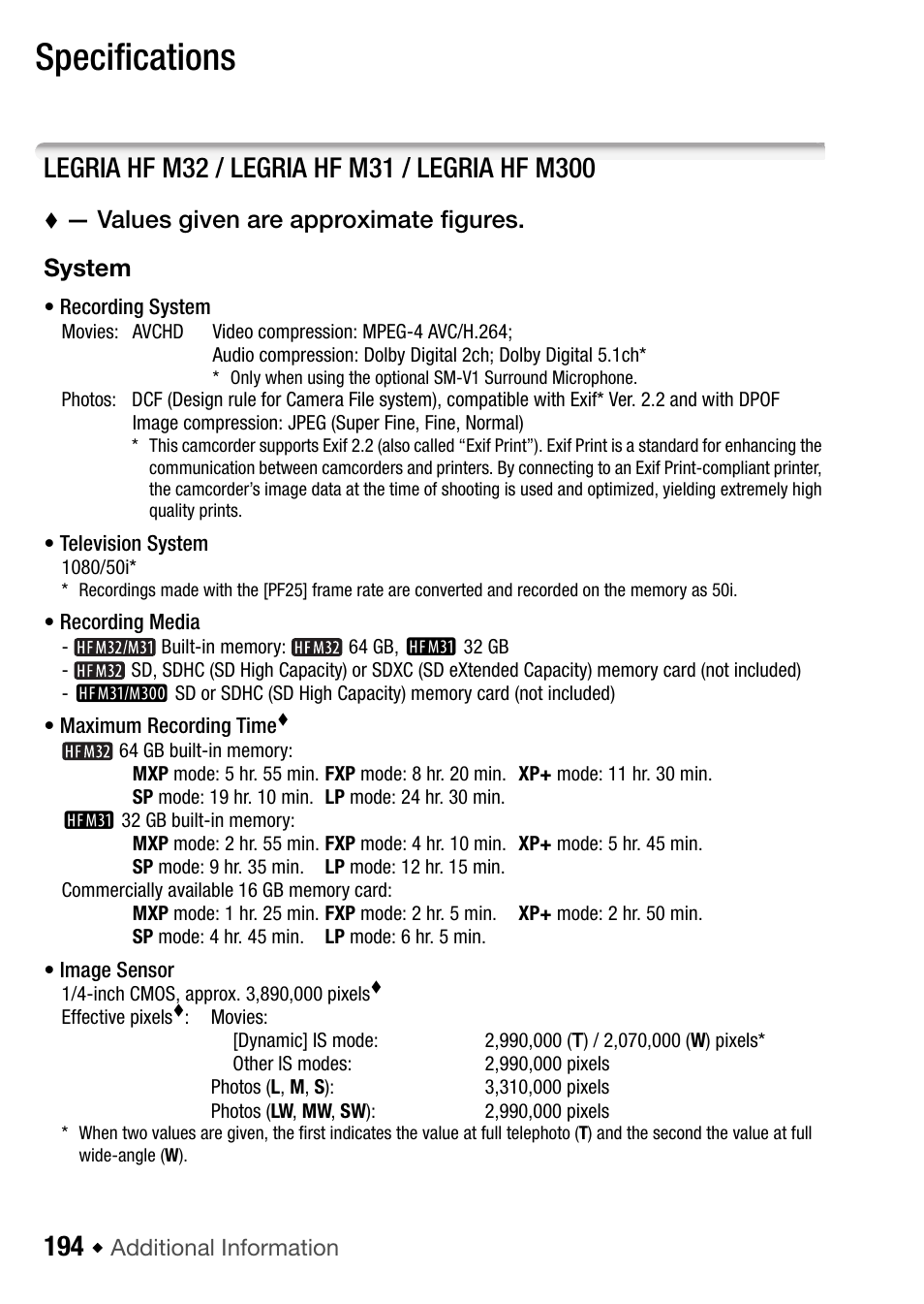 Specifications | Canon HF M31 User Manual | Page 194 / 201