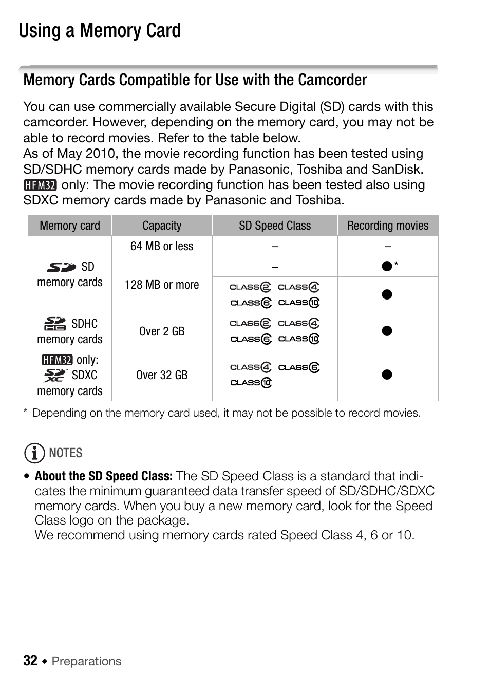 Using a memory card, Memory cards compatible for use with the camcorder | Canon HF M31 User Manual | Page 32 / 201