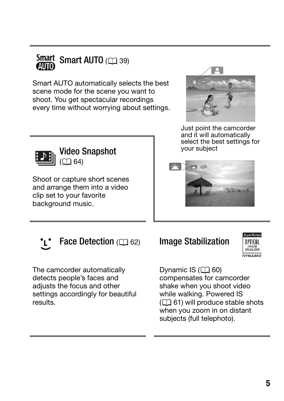 Smart auto, Video snapshot, Face detection | Image stabilization | Canon HF M31 User Manual | Page 5 / 201