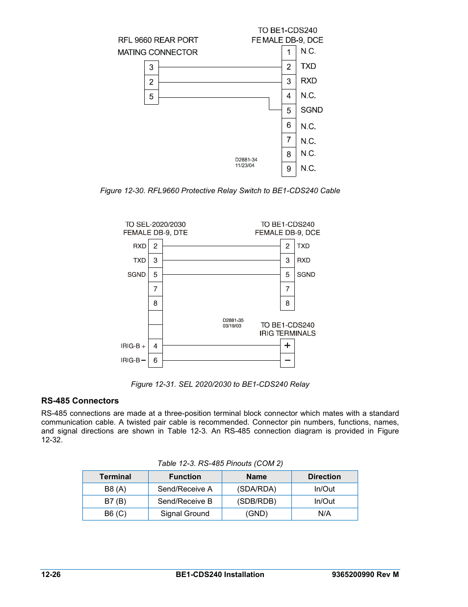 Rs-485 connectors, Rs-485 connectors -26, Table 12-3. rs-485 pinouts (com 2) -26 | Basler Electric BE1-CDS240 Installation User Manual | Page 28 / 30