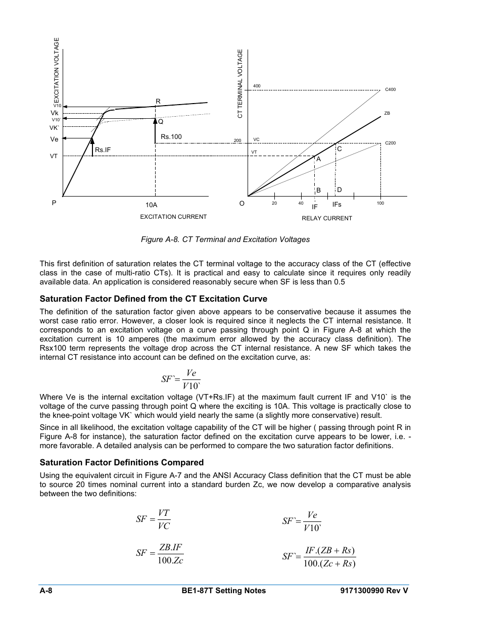 Saturation factor definitions compared | Basler Electric BE1-87T User Manual | Page 136 / 140