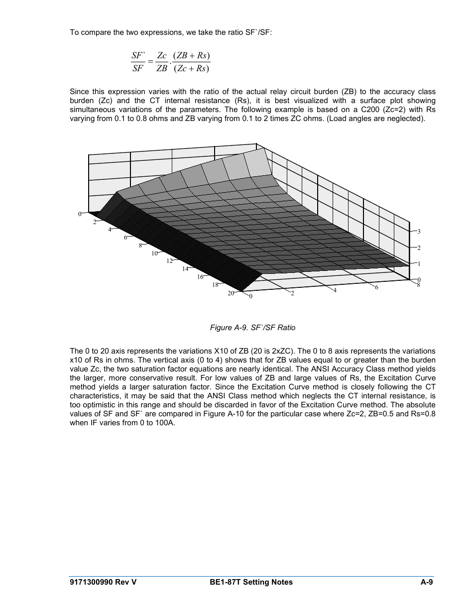 Basler Electric BE1-87T User Manual | Page 137 / 140