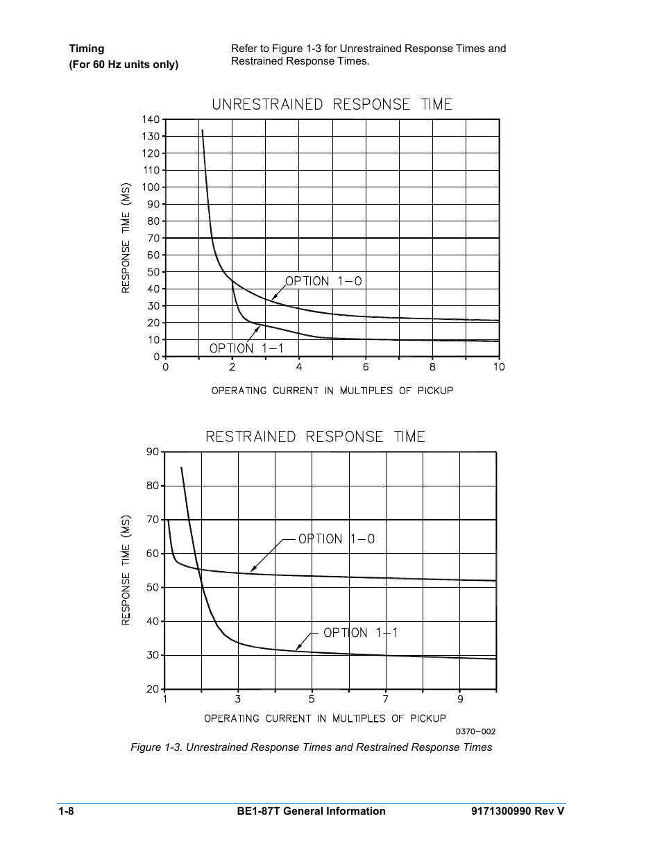 Basler Electric BE1-87T User Manual | Page 20 / 140