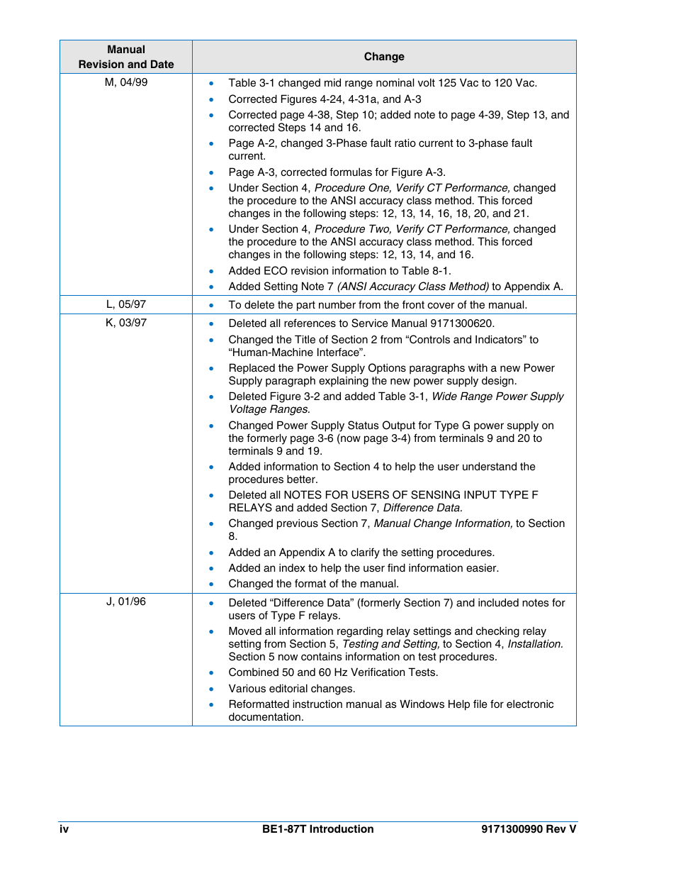 Basler Electric BE1-87T User Manual | Page 6 / 140