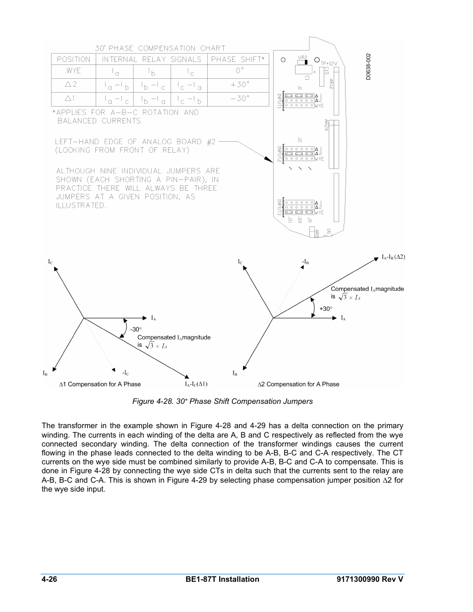 Figure 4-28. 30° phase shift compensation jumpers | Basler Electric BE1-87T User Manual | Page 68 / 140