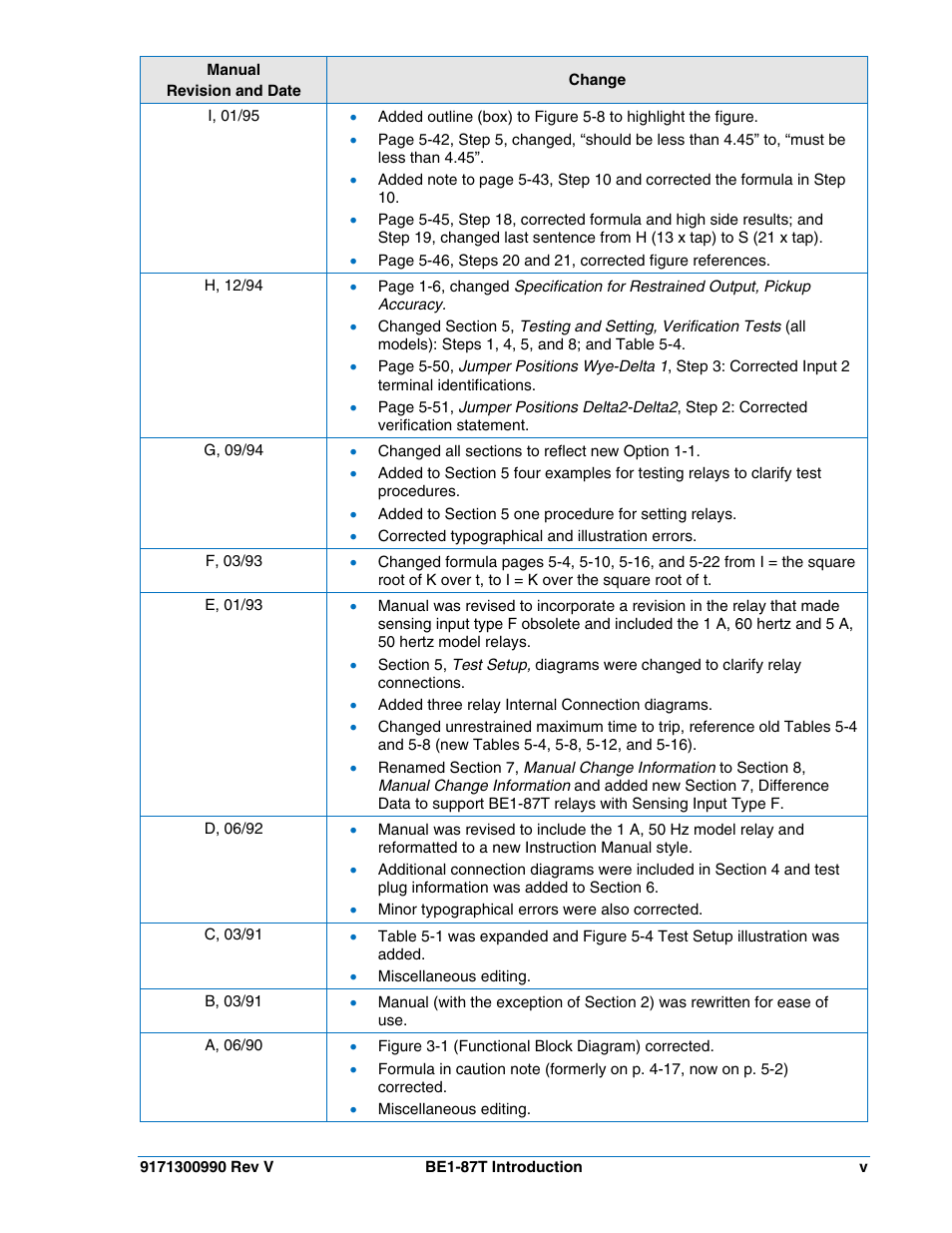 Basler Electric BE1-87T User Manual | Page 7 / 140