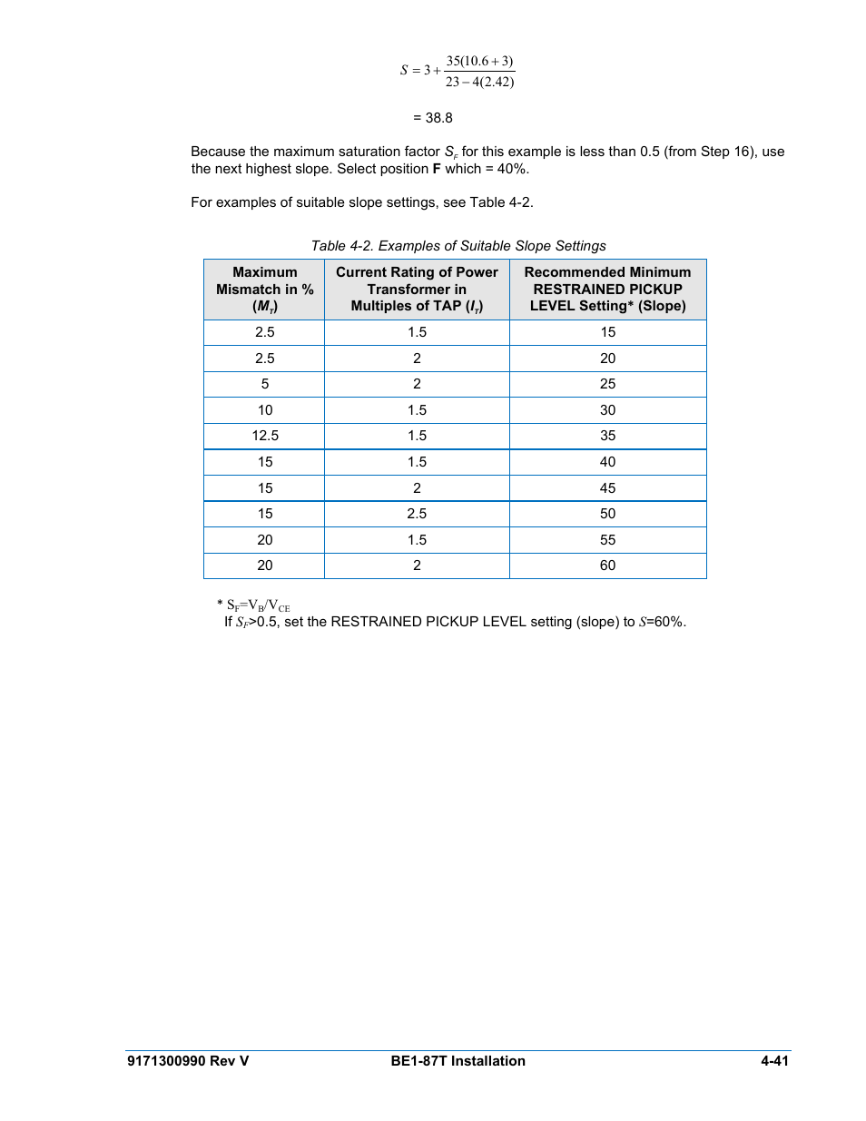 Table 4-2. examples of suitable slope settings | Basler Electric BE1-87T User Manual | Page 83 / 140