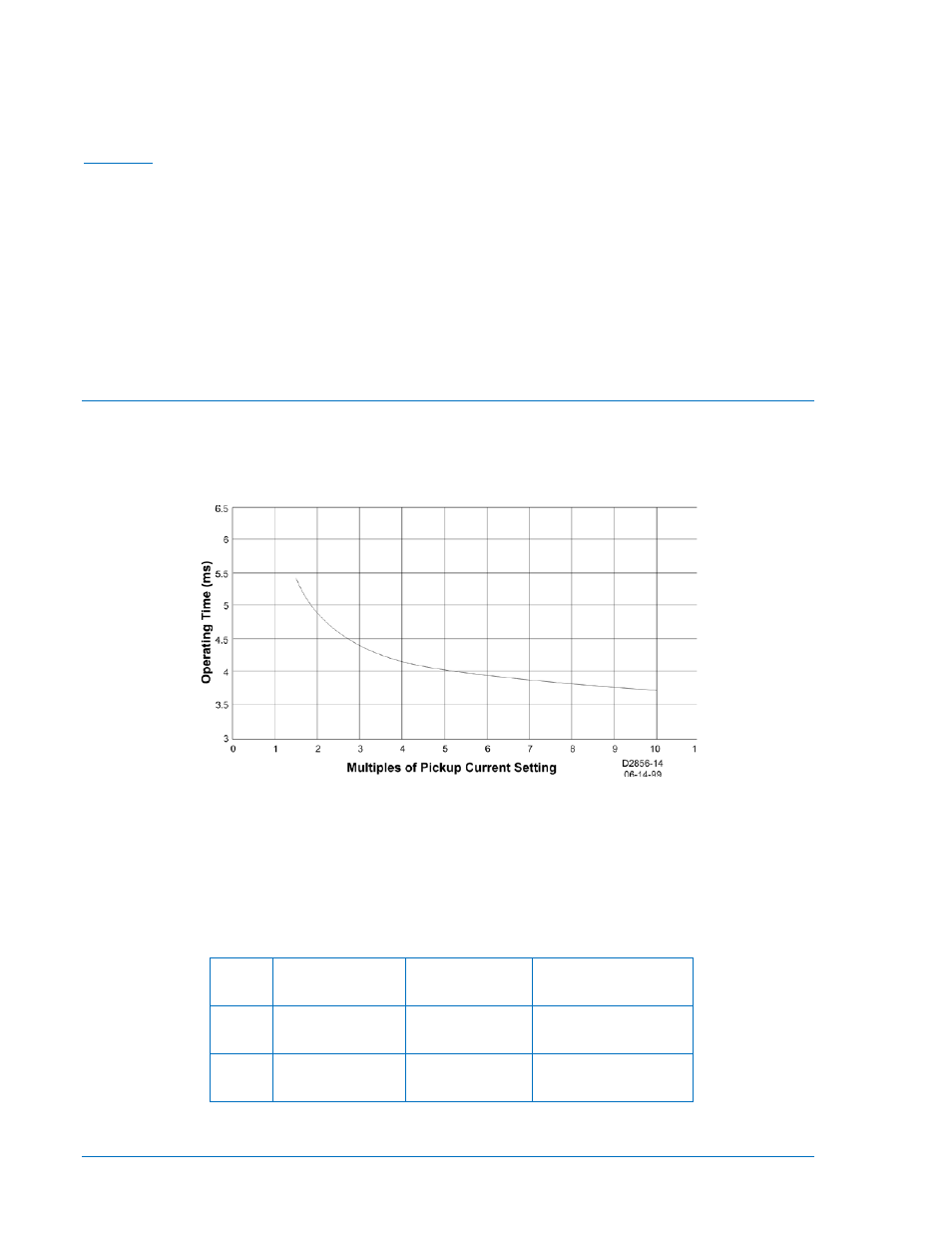 Style number example, Specifications, Style number example -2 | Specifications -2, Table 1-1. be1-87b power supply specifications -2 | Basler Electric BE1-87B User Manual | Page 14 / 78