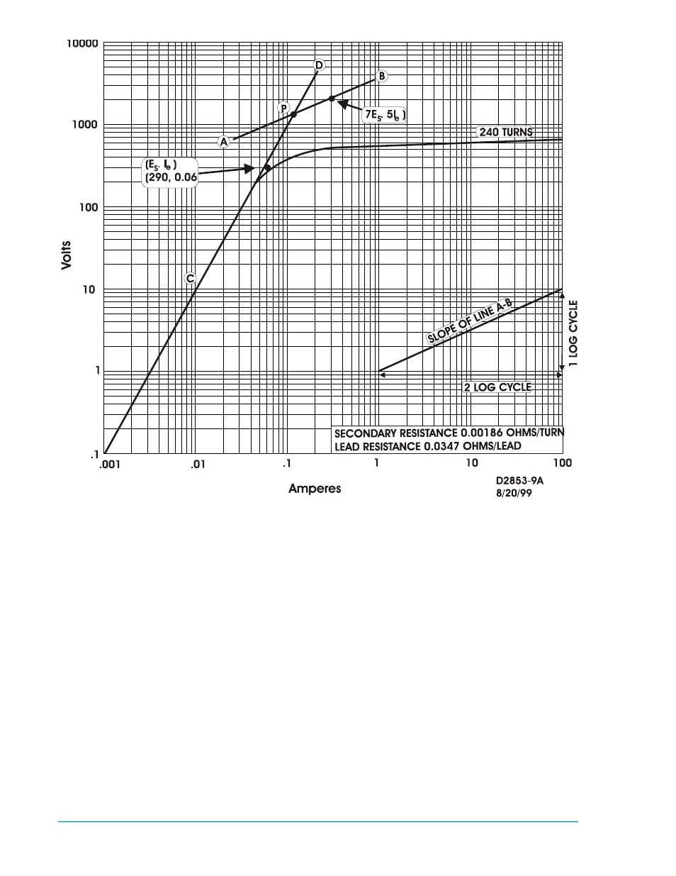 Basler Electric BE1-87B User Manual | Page 26 / 78
