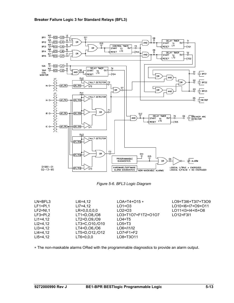 Breaker failure logic 3 for standard relays (bfl3), Figure 5-6. bfl3 logic diagram | Basler Electric BE1-BPR User Manual | Page 119 / 182