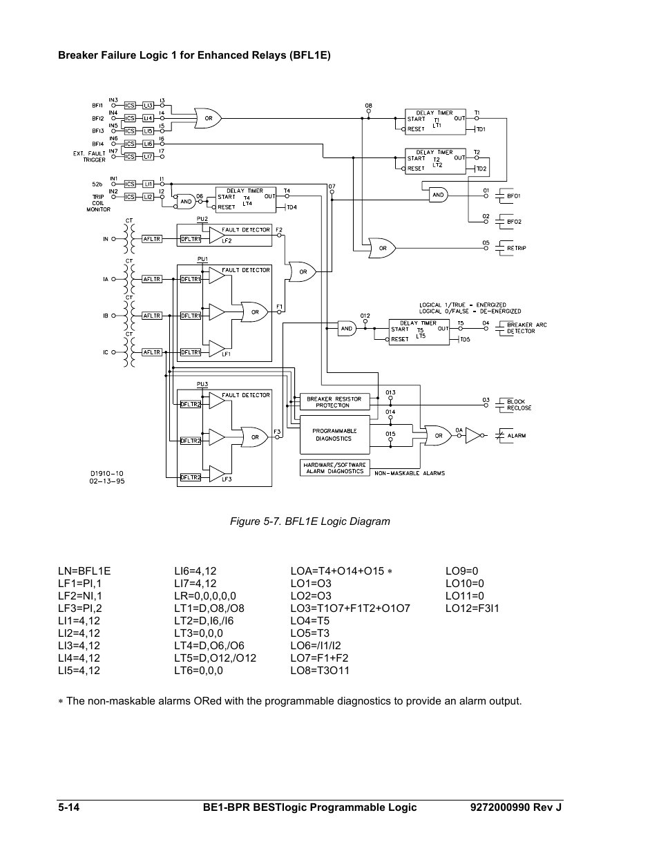Figure 5-7. bfl1e logic diagram | Basler Electric BE1-BPR User Manual | Page 120 / 182