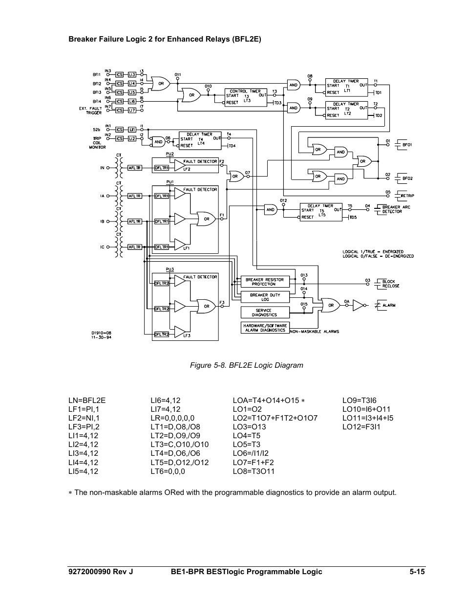 Figure 5-8. bfl2e logic diagram | Basler Electric BE1-BPR User Manual | Page 121 / 182