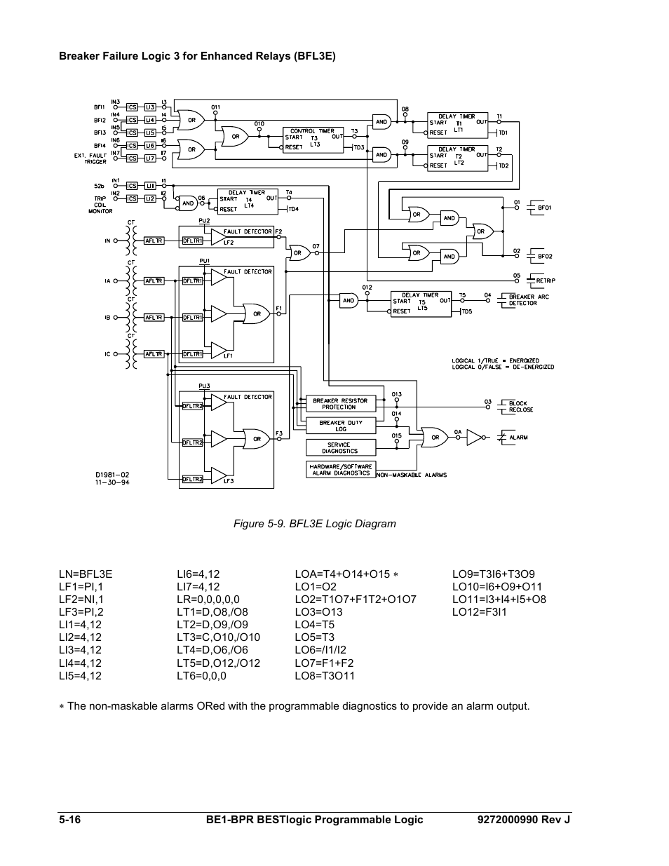 Figure 5-9. bfl3e logic diagram | Basler Electric BE1-BPR User Manual | Page 122 / 182
