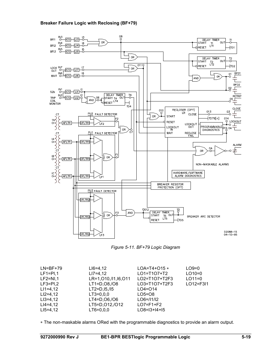 Breaker failure logic with reclosing (bf+79), Breaker failure logic with reclosing (bf+79) -19, Figure 5-11. bf+79 logic diagram | Basler Electric BE1-BPR User Manual | Page 125 / 182