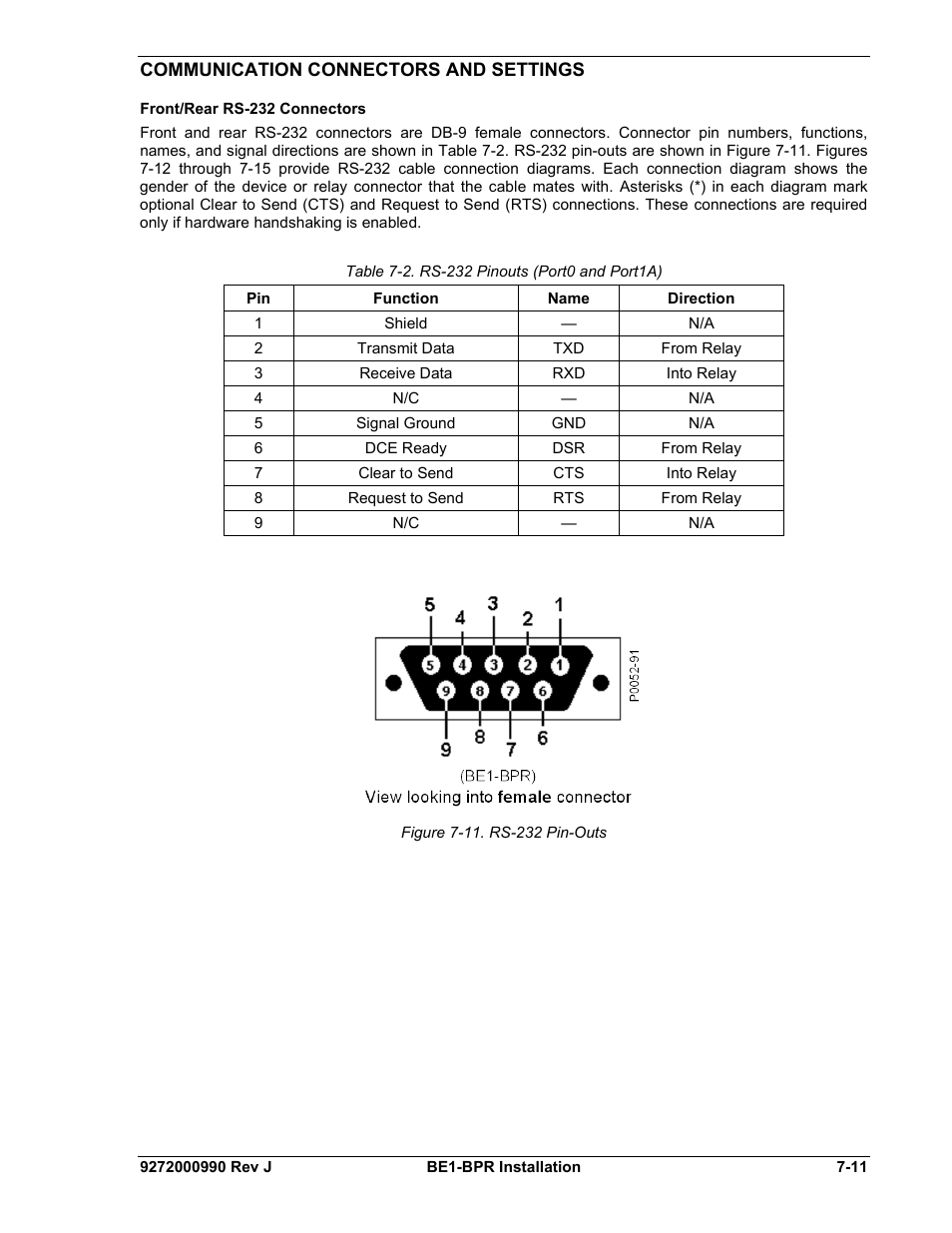 Communication connectors and settings, Front/rear rs-232 connectors, Communication connectors and settings -11 | Front/rear rs-232 connectors -11, Figure 7-11. rs-232 pin-outs, Table 7-2. rs-232 pinouts (port0 and port1a) | Basler Electric BE1-BPR User Manual | Page 151 / 182