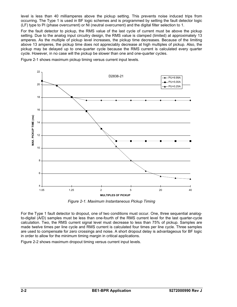 Figure 2-1. maximum instantaneous pickup timing | Basler Electric BE1-BPR User Manual | Page 26 / 182