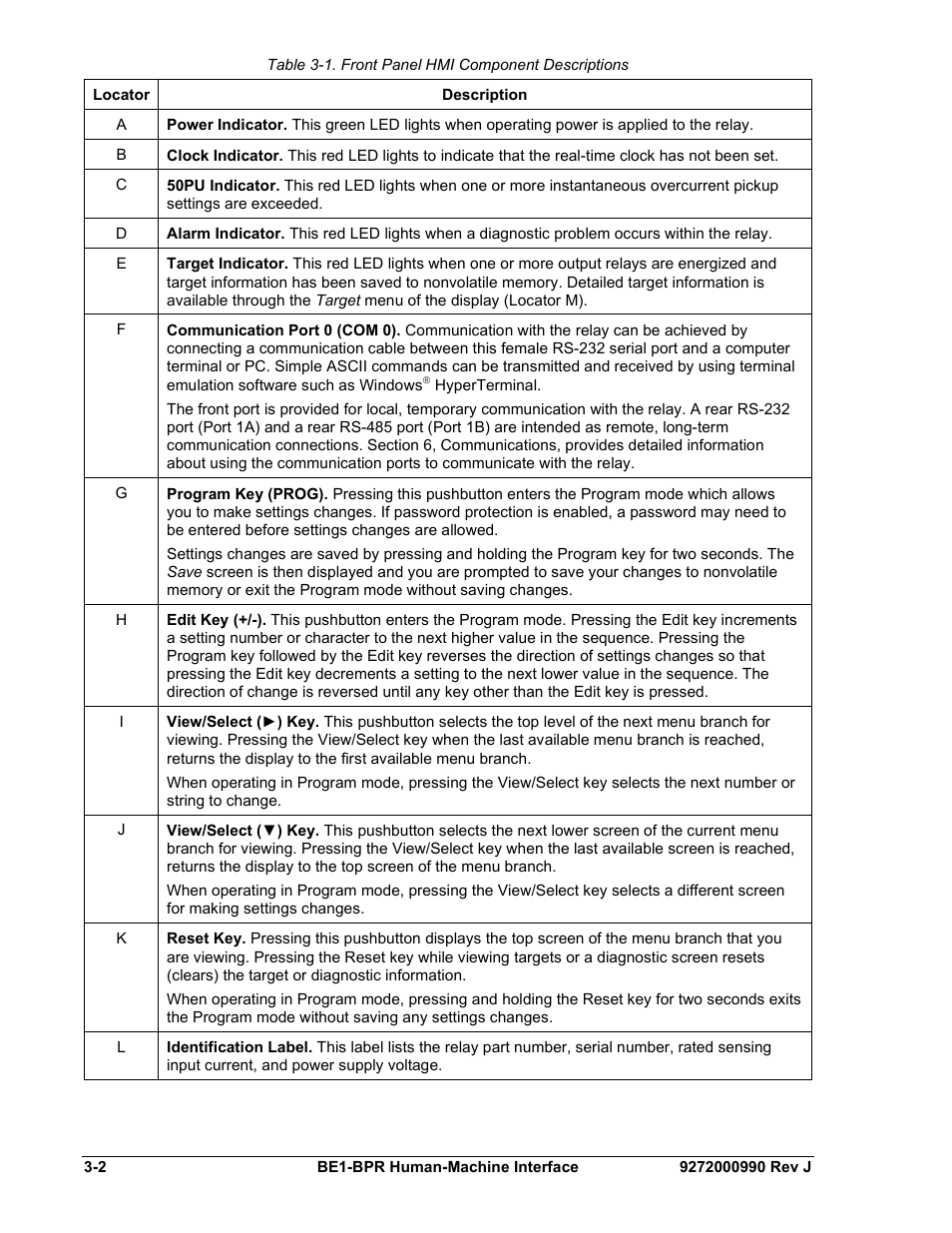 Table 3-1. front panel hmi component descriptions | Basler Electric BE1-BPR User Manual | Page 48 / 182