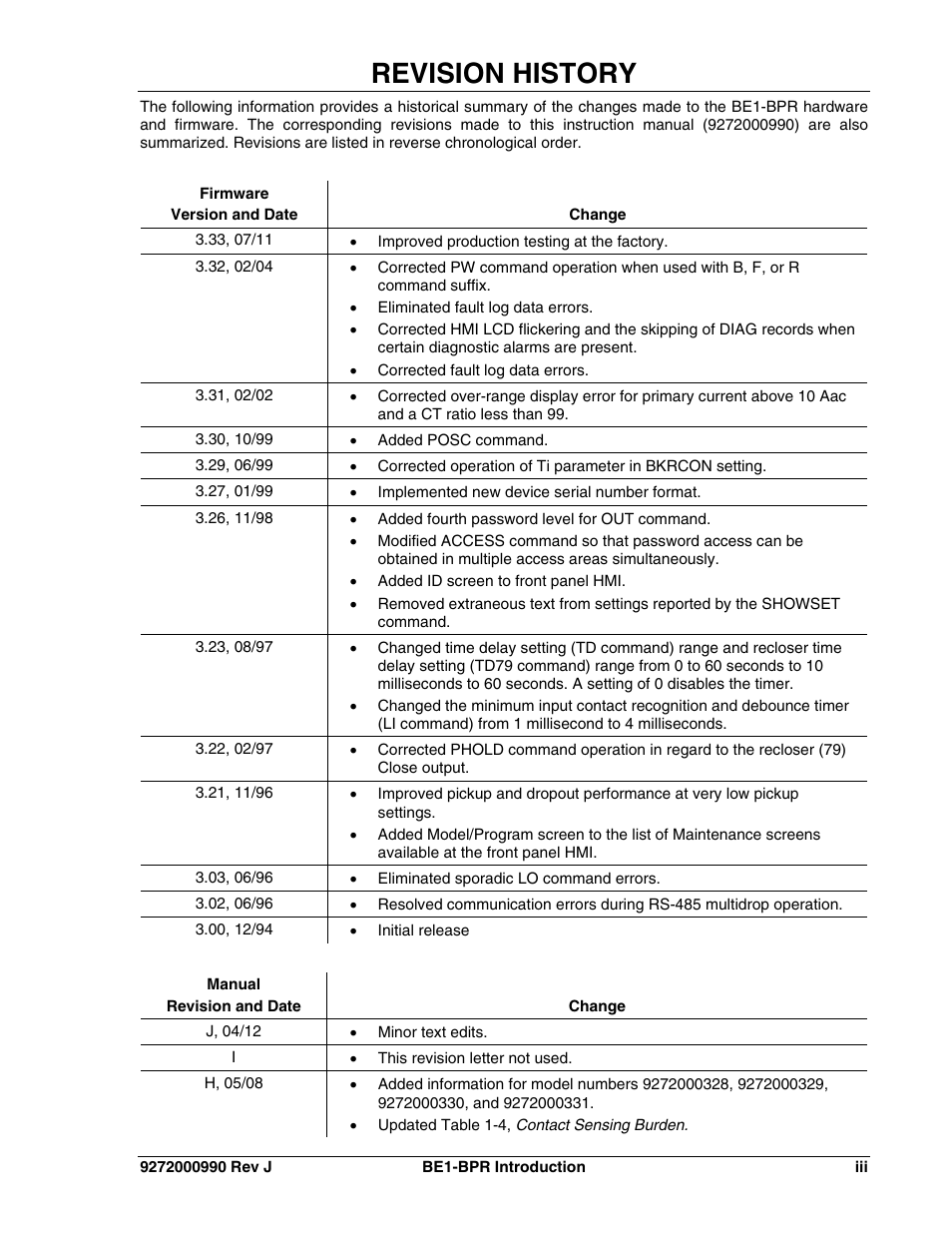 Revision history | Basler Electric BE1-BPR User Manual | Page 5 / 182