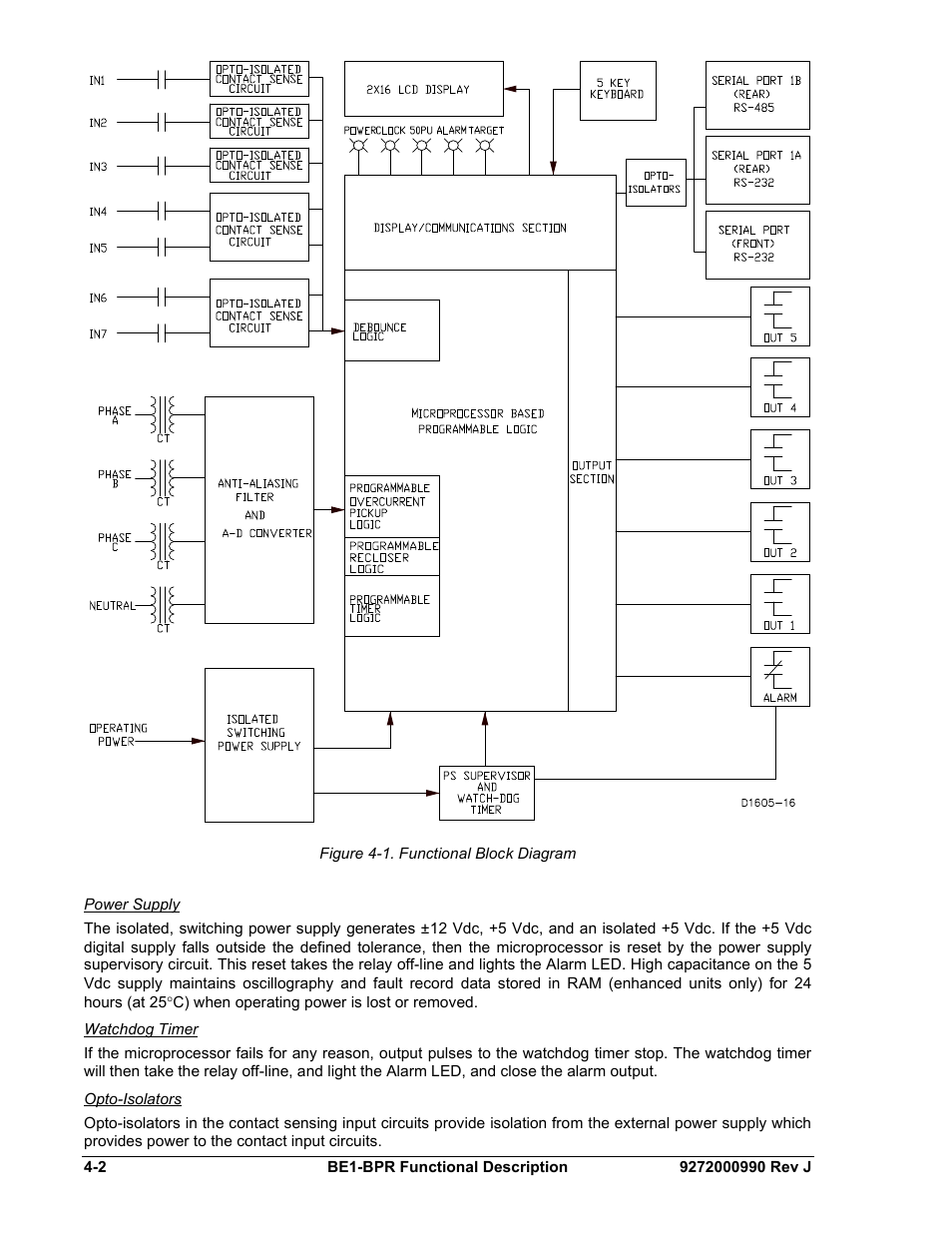 Power supply, Watchdog timer, Opto-isolators | Figure 4-1. functional block diagram | Basler Electric BE1-BPR User Manual | Page 54 / 182