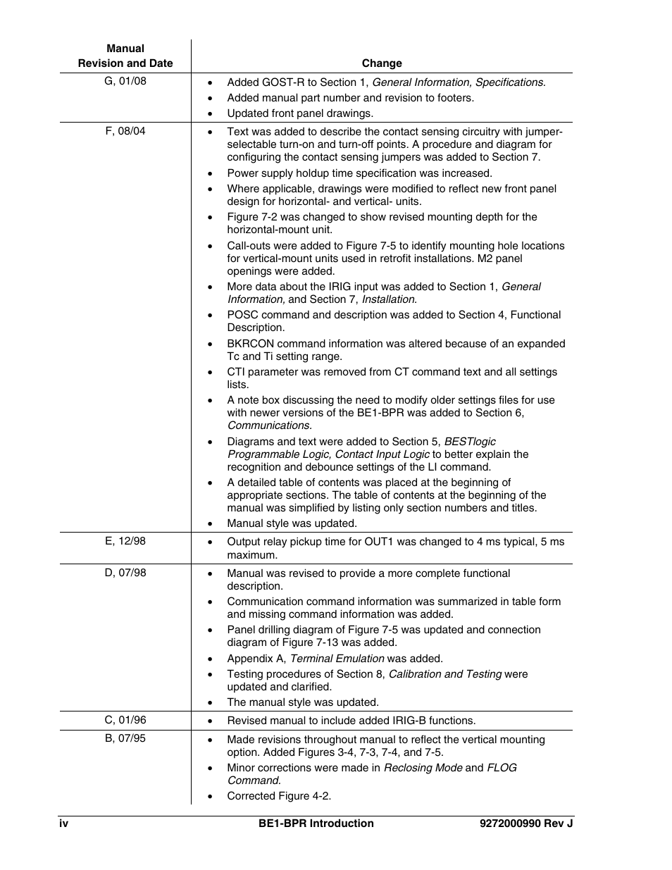 Basler Electric BE1-BPR User Manual | Page 6 / 182
