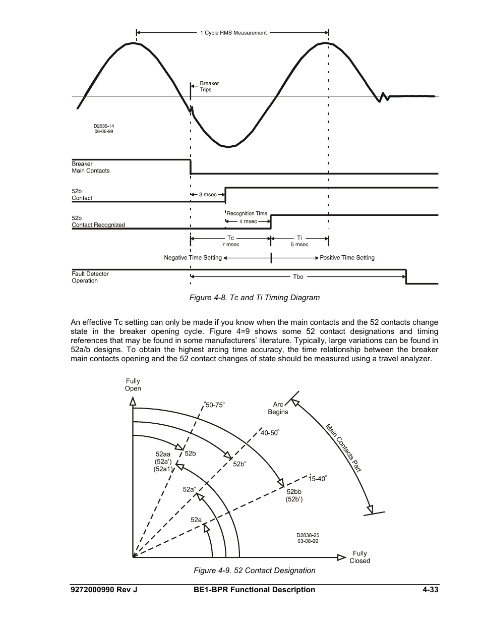 Figure 4-8. tc and ti timing diagram, Figure 4-9. 52 contact designation | Basler Electric BE1-BPR User Manual | Page 85 / 182