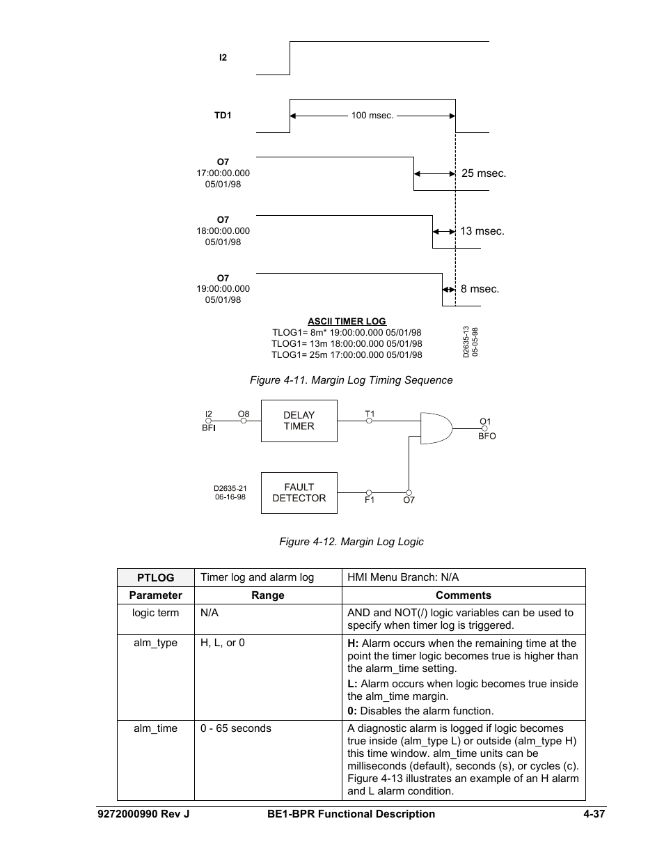 Figure 4-11. margin log timing sequence, Figure 4-12. margin log logic | Basler Electric BE1-BPR User Manual | Page 89 / 182