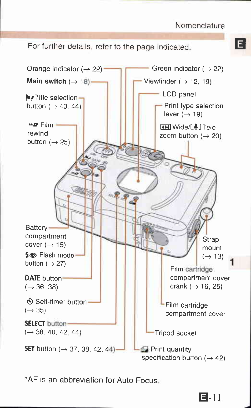 B-11, For further details, refer to the page indicated | Canon IXUS Z65 User Manual | Page 11 / 54