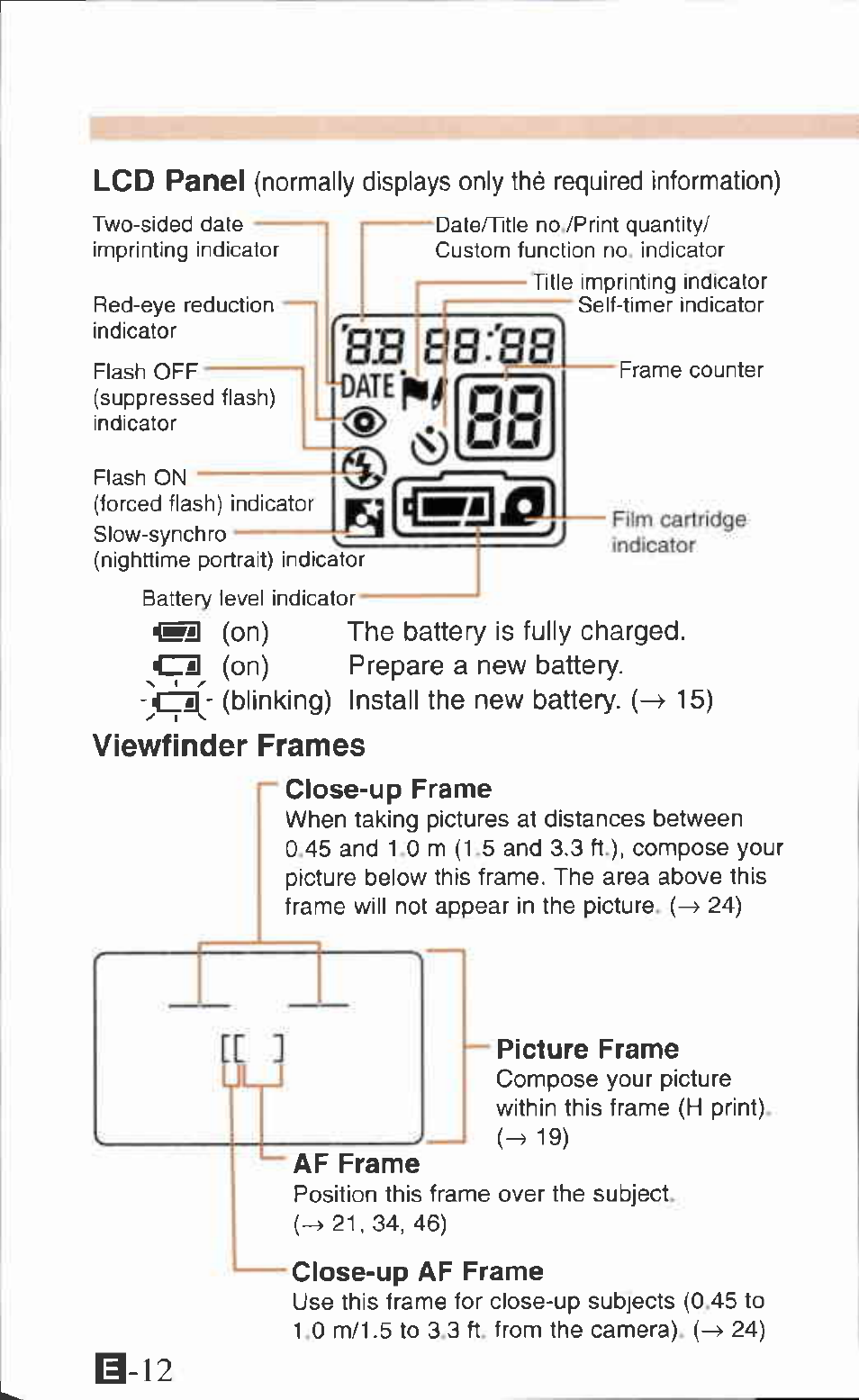 Oatej, Close-up frame, Picture frame | Af frame, Close-up af frame, Normally displays only the required information) | Canon IXUS Z65 User Manual | Page 12 / 54