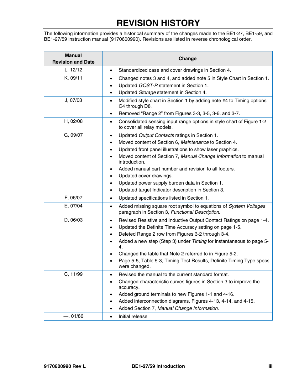 Revision history | Basler Electric BE1-27 User Manual | Page 5 / 50